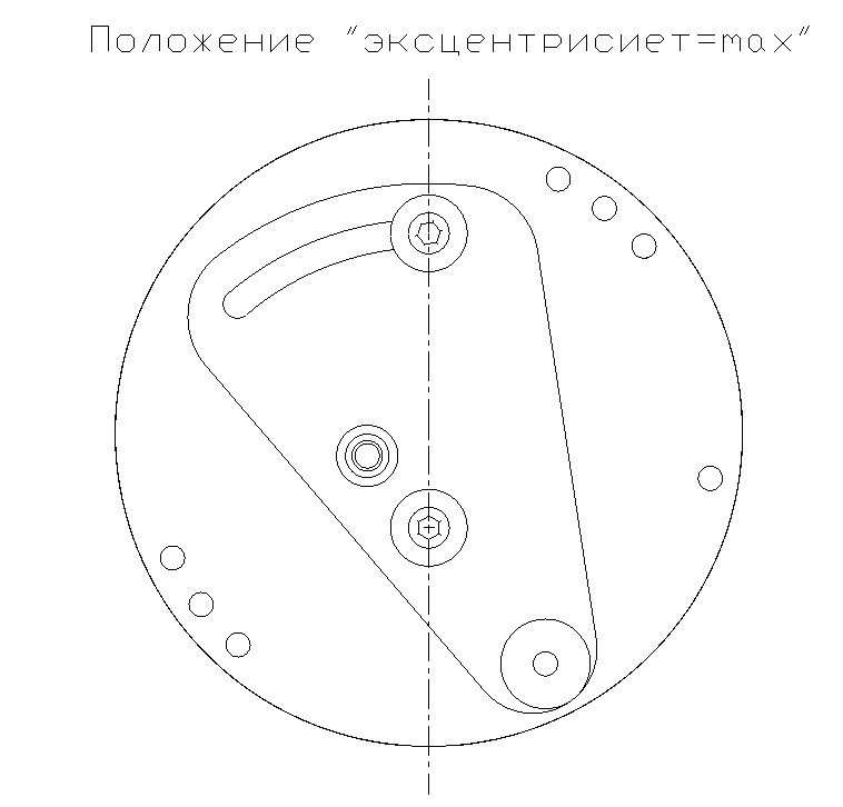 Вид на эксцентрик спереди при максимальном значении амплитуды.